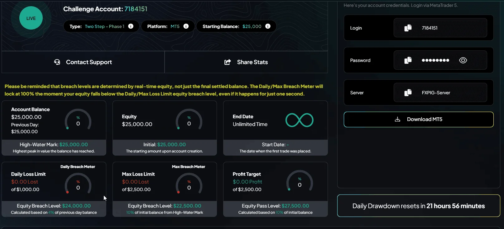 FXIFY trading dashboard showing funded account proof and real-time trade analytics